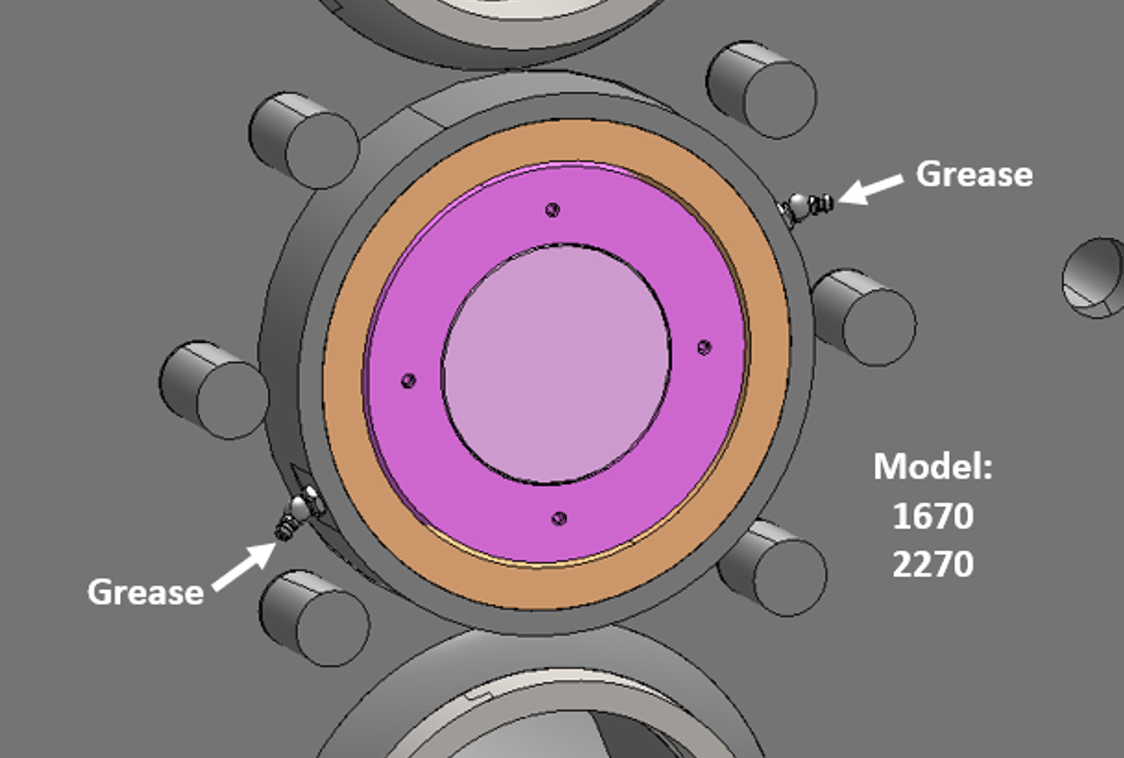 Grease nipple locations for XFER models 1670 and 2270