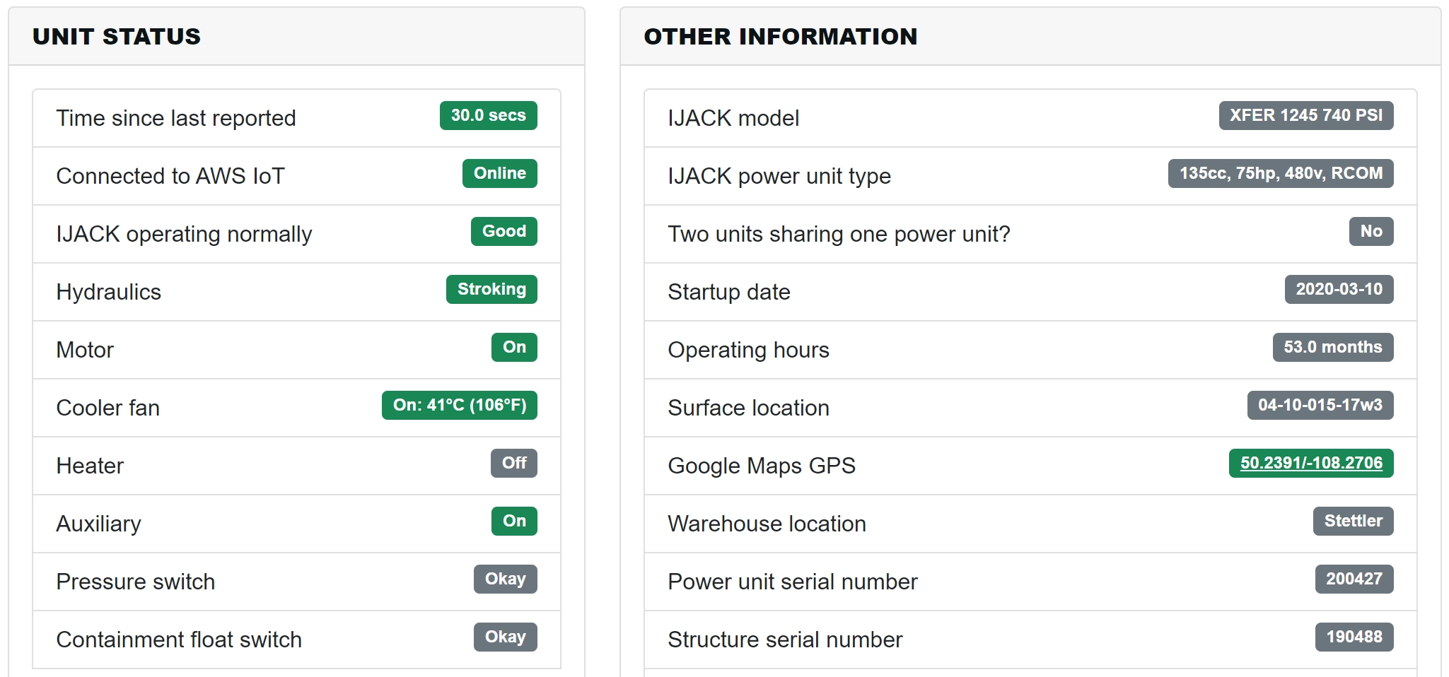 IJACK RCOM unit indicators